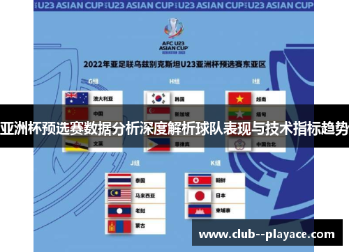 亚洲杯预选赛数据分析深度解析球队表现与技术指标趋势