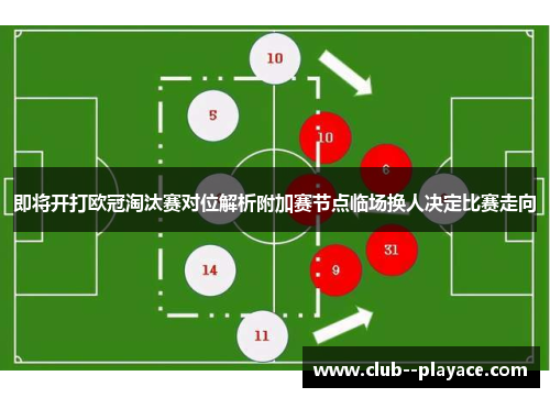 即将开打欧冠淘汰赛对位解析附加赛节点临场换人决定比赛走向