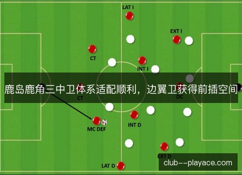 鹿岛鹿角三中卫体系适配顺利，边翼卫获得前插空间